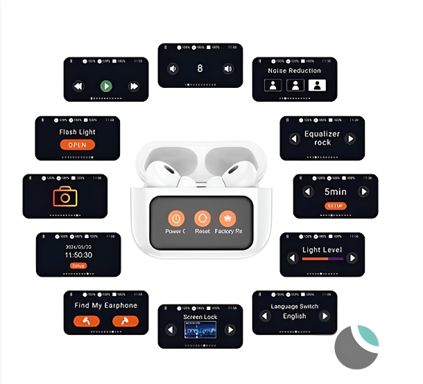Audífono Inalámbrico con Pantalla Hoco EW72