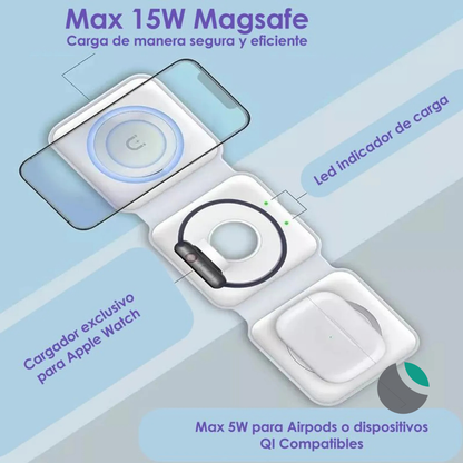 Estación de Carga Inalámbrica 3 en 1 MagSafe para iPhone